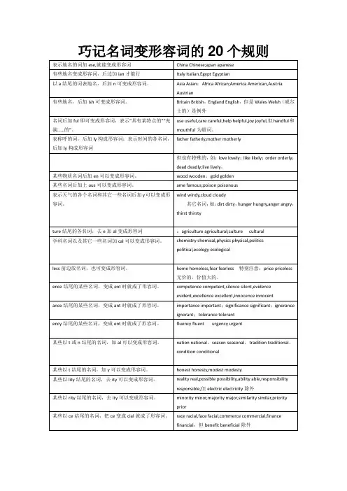 巧记名词变形容词的20个规则