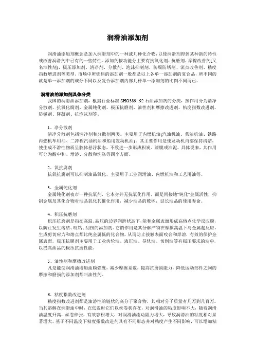润滑油添加剂
