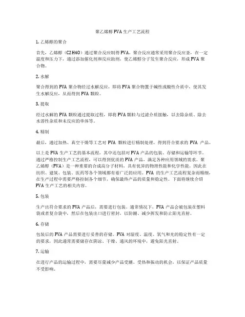 聚乙烯醇PVA生产工艺流程