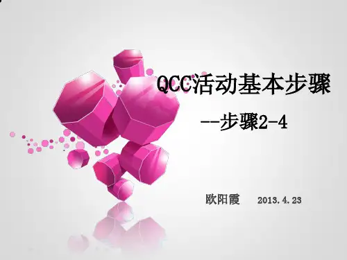 QCC目标设定公式
