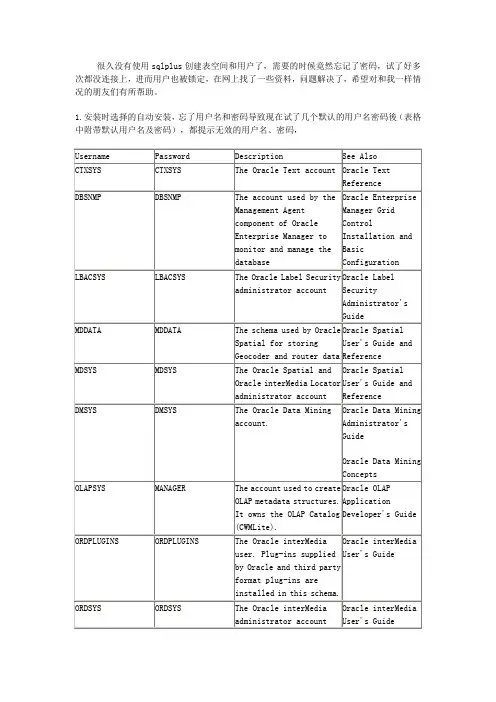 Oracle 默认用户名密码及解锁