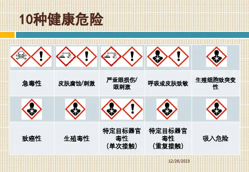 化学品GHS分类实用指南10种健康危害课件