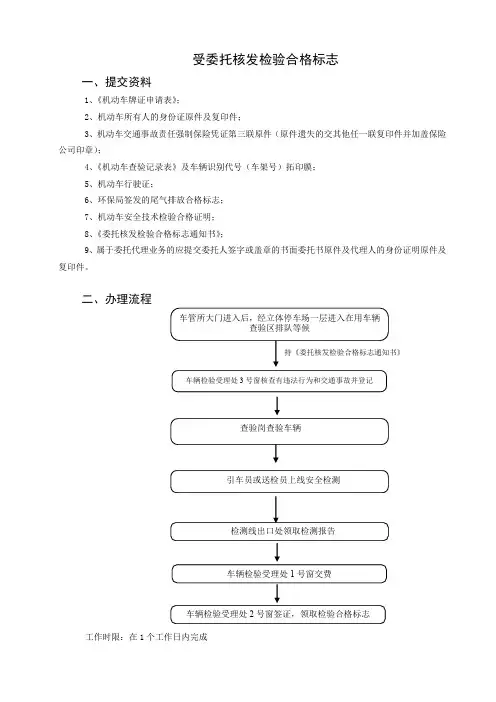 受委托核发检验合格标志.