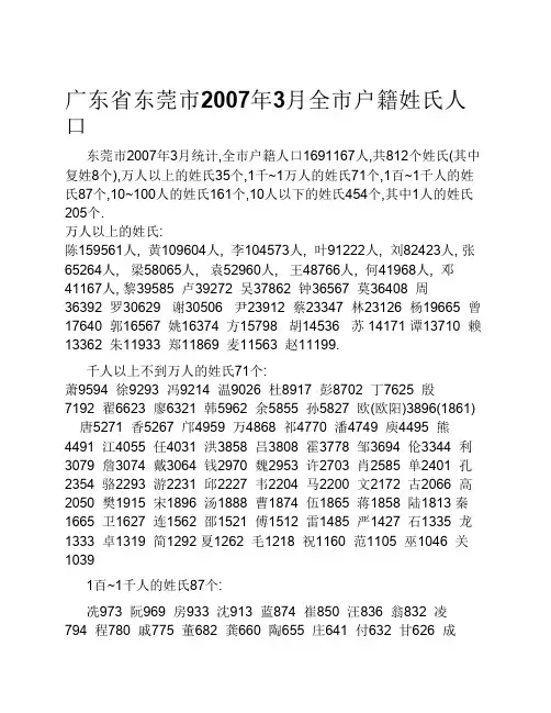广东省东莞市2007年3月全市户籍姓氏人口