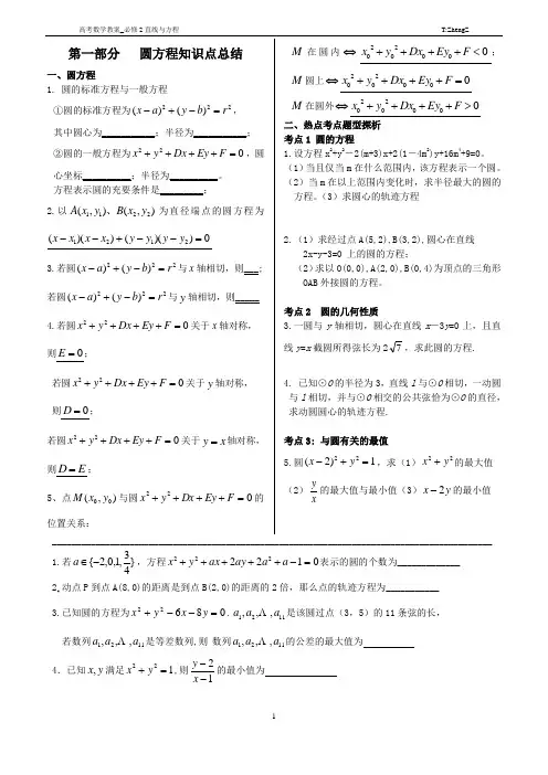 直线与圆方程知识点总结+习题适合学后练习
