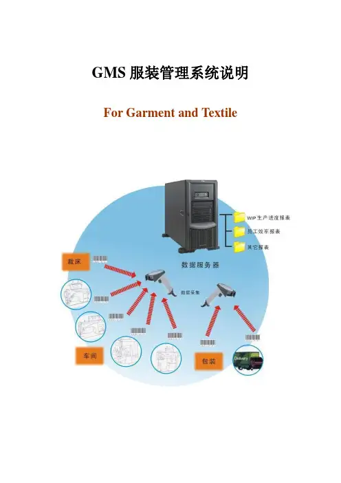 GMS服装管理系统