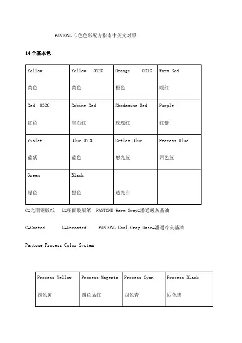 PANTONE专色色彩配方指南中英文对照