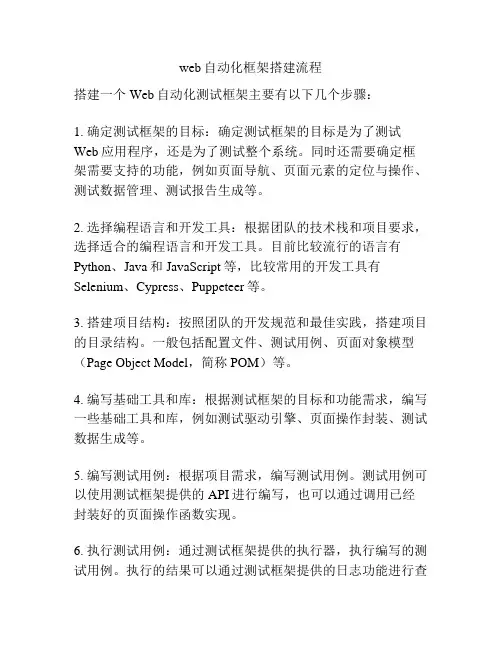 web自动化框架搭建流程