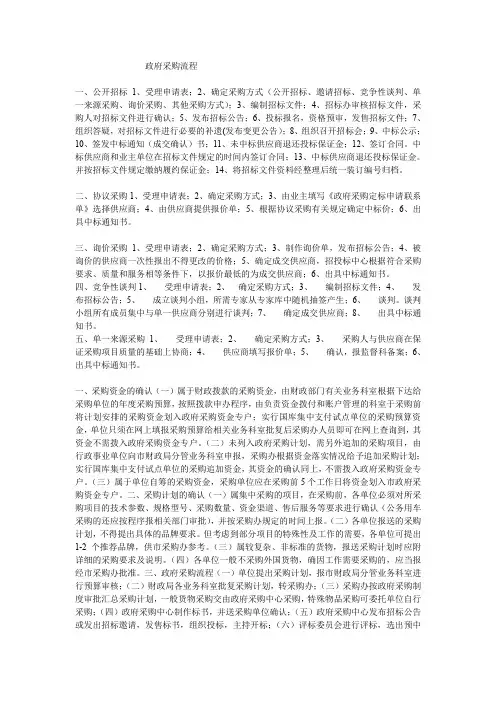 政府采购流程