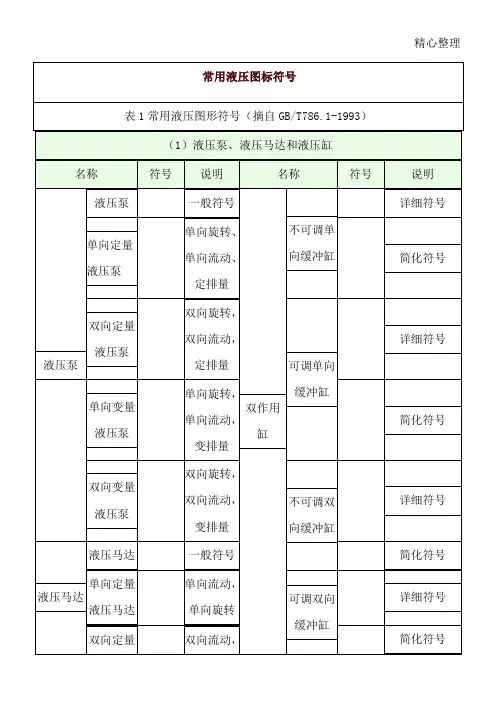 液压阀图标符号