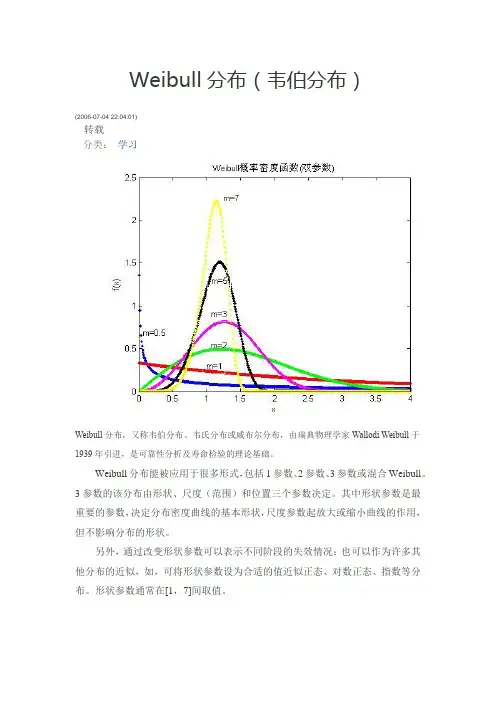 Weibull分布