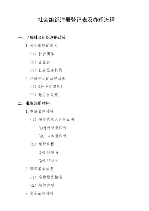社会组织注册登记表及办理流程