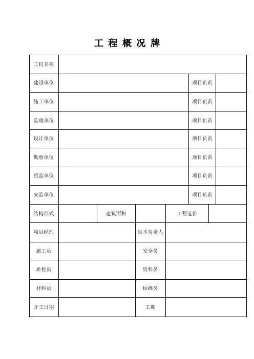 施工现场七牌二图