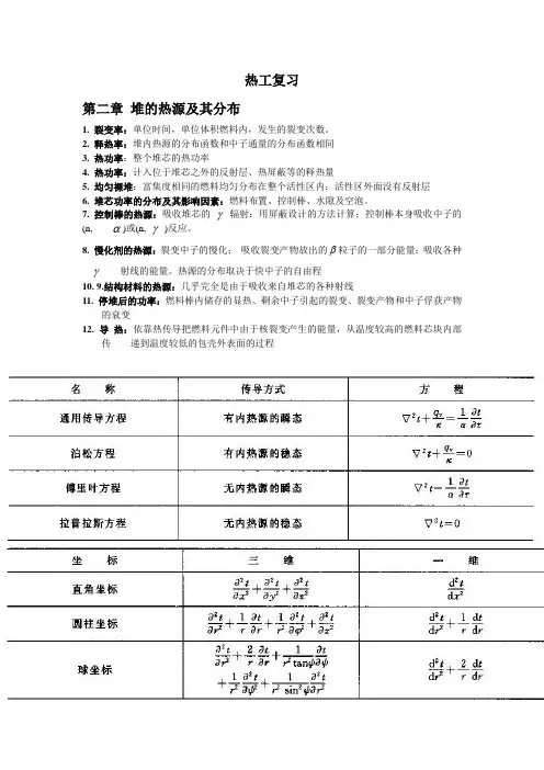 核反应堆热工分析复习
