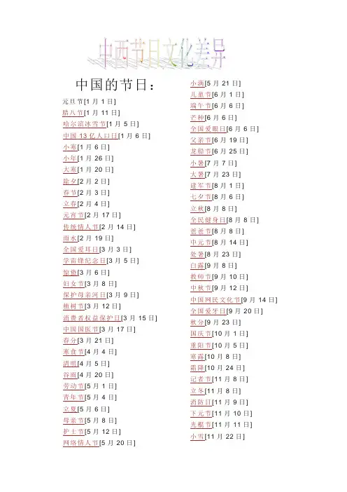 中西文化差异