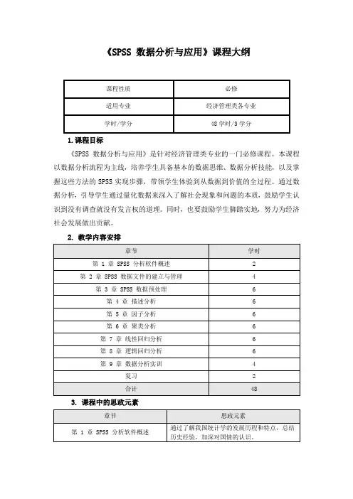 SPSS数据分析与应用 -教学大纲-48学时(课程思政版)+课后习题答案 