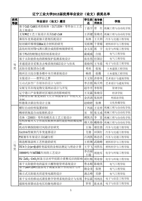 辽宁工业大学2013届优秀毕业设计(论文)获奖名单