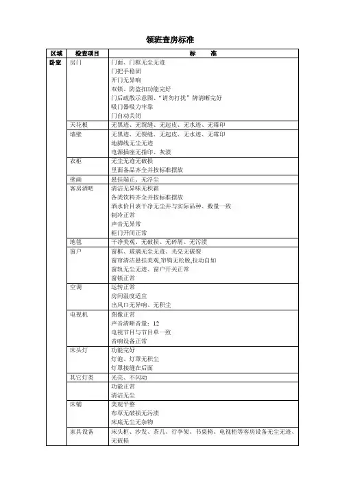 酒店客房领班查房标准