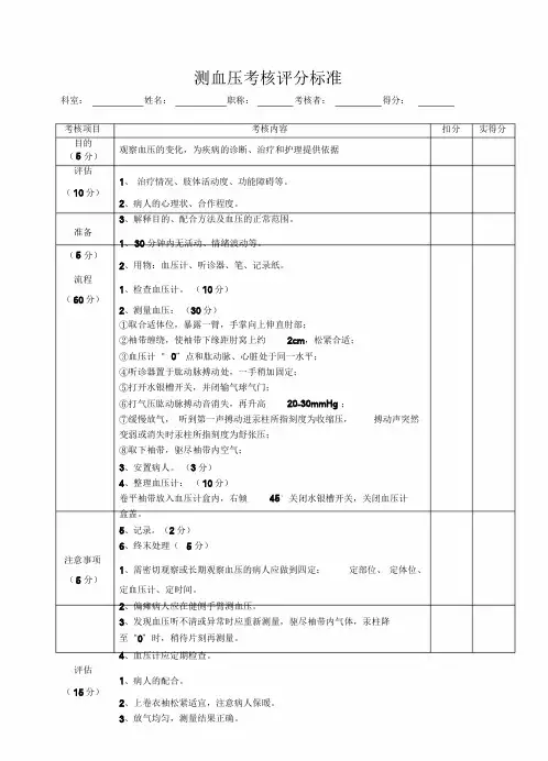 测血压考核评分标准