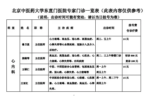 东直门医院专家门诊一览表
