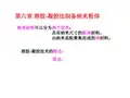 溶胶凝胶原理及技术06 粉体材料