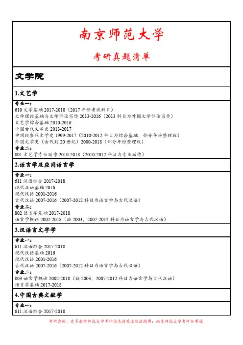 南京师范大学南师大考研真题清单