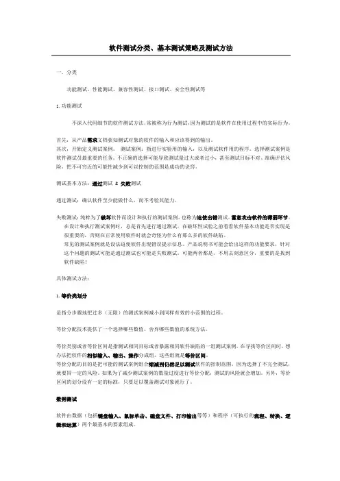 软件测试必备文档