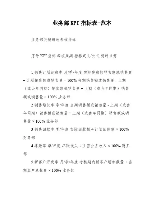 业务部KPI指标表-范本