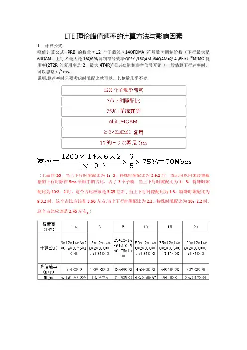 LTE理论峰值速率的计算方法与影响因素