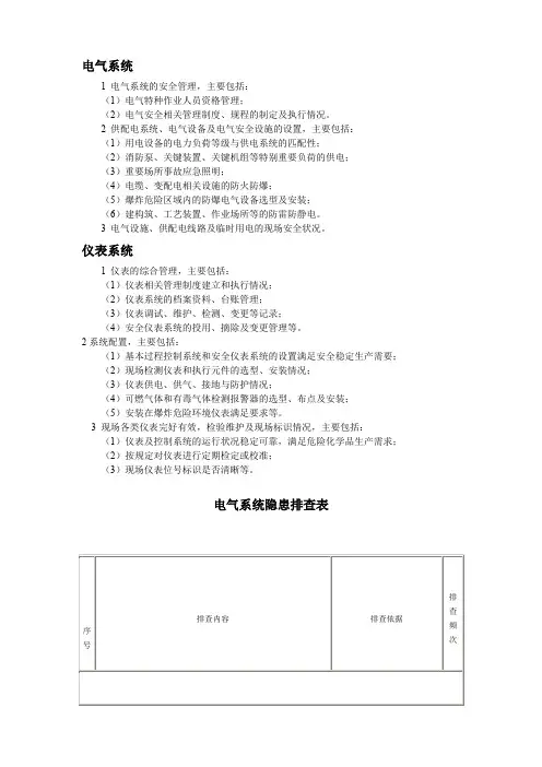 电气仪表系统隐患排查表