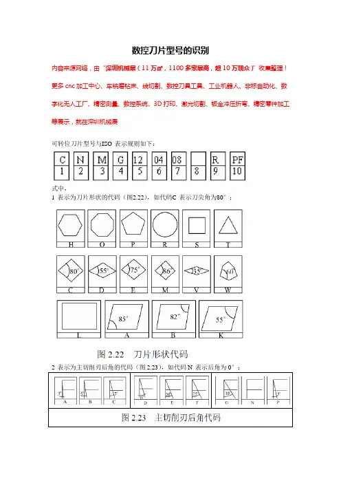 数控刀片型号的识别