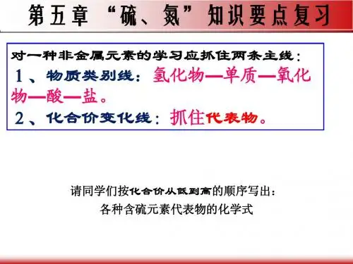 第五章 “硫、氮”复习