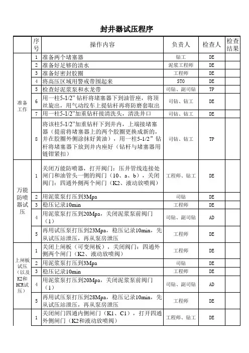 封井器试压