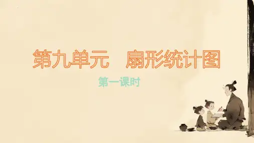 最新人教版小学六年级数学上册《扇形统计图》精品教学课件
