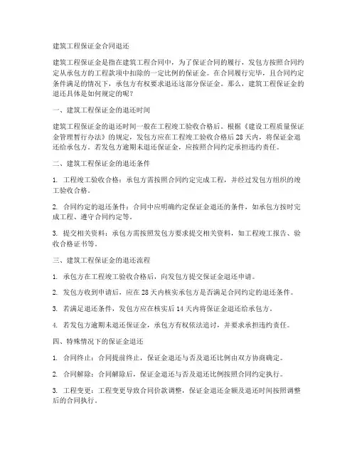 建筑工程保证金合同退还