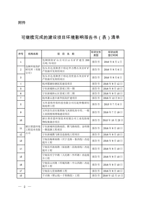 可继续完成的建设项目环境影响报告书(表)清单-生态环境部
