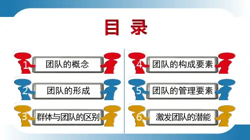 商务风有效管理团队企业培训团队管理营销技巧培训内容宣讲PPT课件