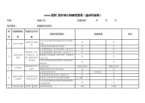 医疗核心制度检查表(临床科室用)