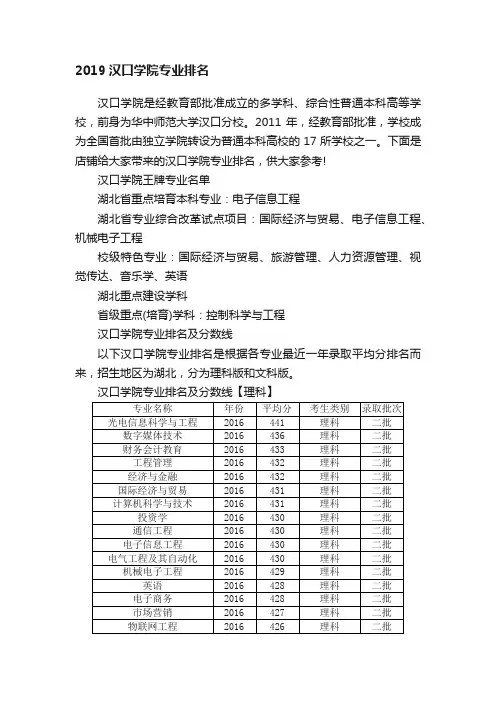 2019汉口学院专业排名