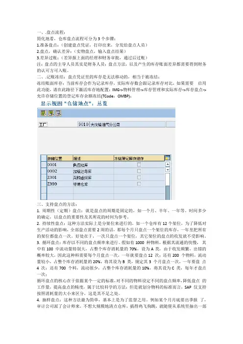 盘点流程