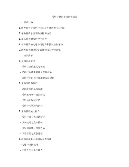 采购行业新手培训计划表