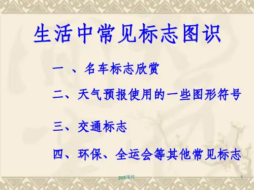 生活中常见标志图