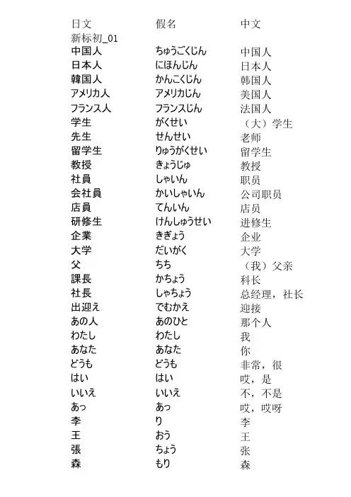 新版标准日本语初级词汇