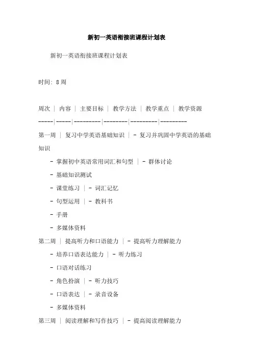 新初一英语衔接班课程计划表