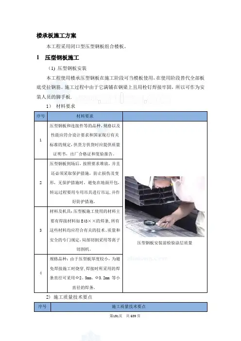 【精品施工资料】闭口型压型钢板组合楼板施工工艺(图)