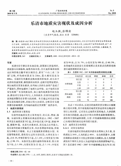 乐清市地质灾害现状及成因分析