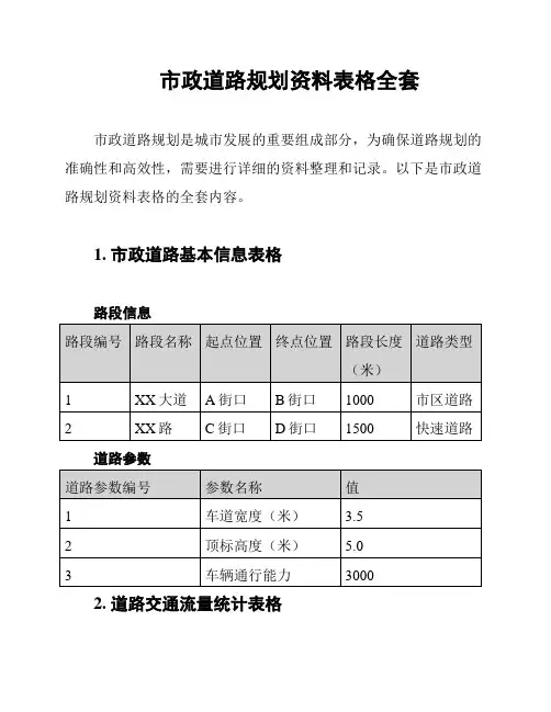 市政道路规划资料表格全套