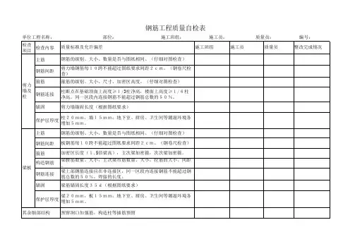 钢筋工程质量自检表