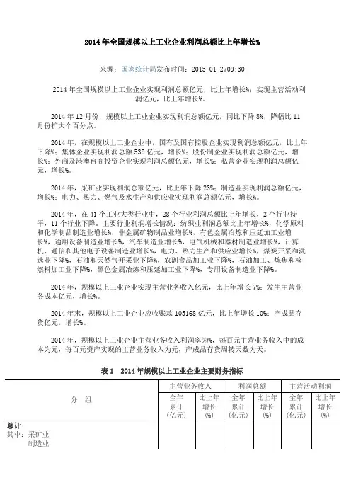 规模以上工业利润总额比上年增长