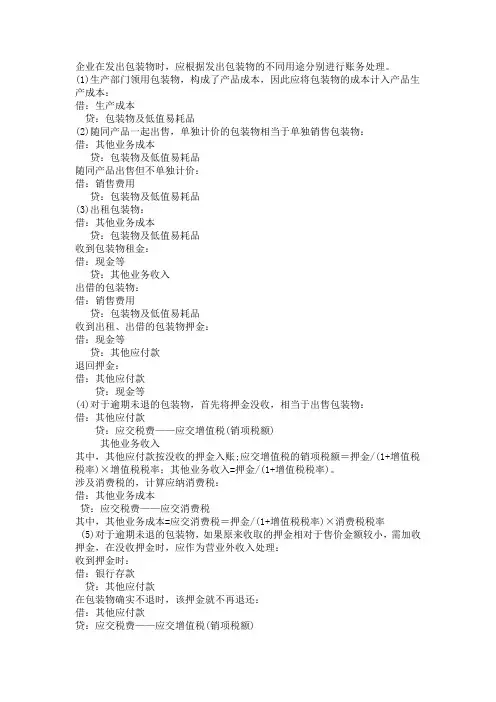 包装物处理